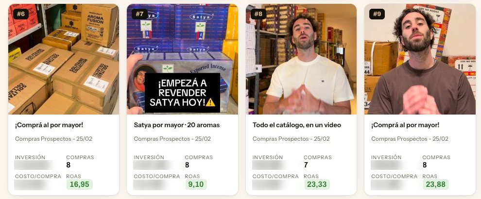 Anuncios ordenados por inversión, con sus compras y su retorno